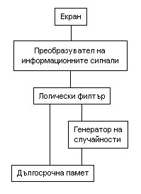 Червей под есенен вятър