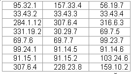 Кошки-мышки с мафией