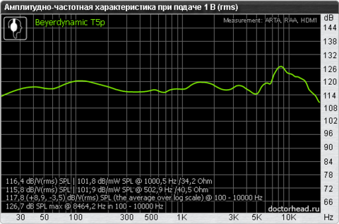 Компьютерра PDA N159 (11.02.2012-17.02.2012)