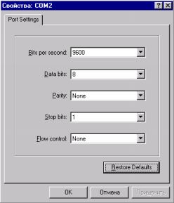 Работа с COM и LPT в Win32.