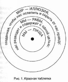 Джейк Хорсли - Воин Матрицы