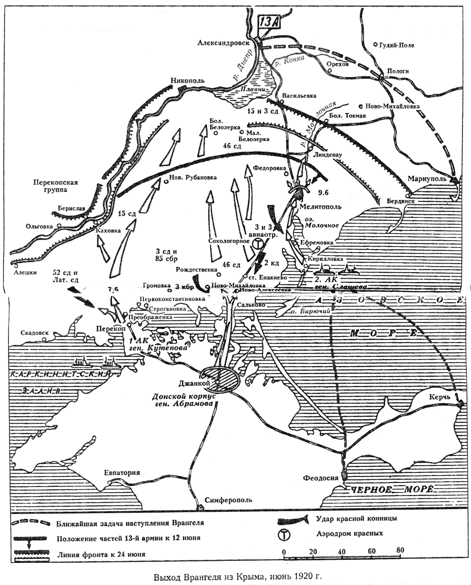 Крым, 1920