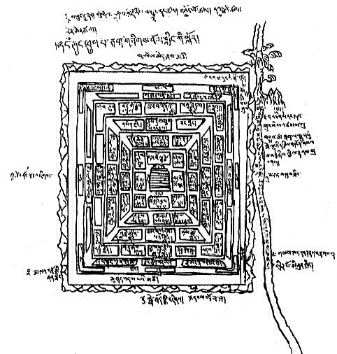 Две традиции древнетибетской картографии (Ландшафт и этнос. VIII)